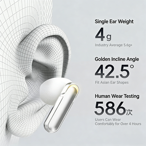 Bluetooth-наушники Koadac с половинными вкладышами, с функцией шумоподавления, 6,0 IPX4, 25H, Playtime, TYPE-C - Product Image 3