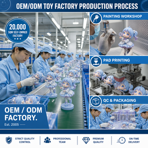 ฟิกเกอร์นางฟ้าชิบิแบบกำหนดเอง ของเล่นไวนิลอาร์ต รับผลิตแบบ OEM ODM ของสะสมแอคชั่นฟิกเกอร์จากโรงงาน - Product Image 2