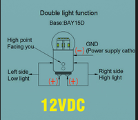 Mini ampoule de signalisation LED BA15S/BA15D/BAY15D 6-9VDC/8-30VDC/12VDC/24VDC/48VDC/60VDC/230VAC Source SMD pour bateau de voiture