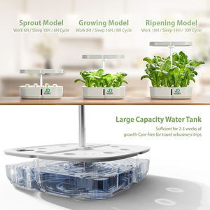 Smart <span class=keywords><strong>Click</strong></span> <span class=keywords><strong>Grow</strong></span> Smart Garden Indoor Pods <span class=keywords><strong>Grow</strong></span> Light Led Herb Garden Systèmes de culture hydroponique Pots de fleurs et jardinière de cuisine - Product Image 2