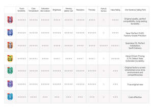 Mecanico Bán buôn giá Màn hình LCD cho <span class=keywords><strong>iPhone</strong></span> SE x XS XR 11 12 13 Pro 15 Pro 16 màn hình cho <span class=keywords><strong>iPhone</strong></span> LCD cho <span class=keywords><strong>iPhone</strong></span> hiển thị - Product Image 5