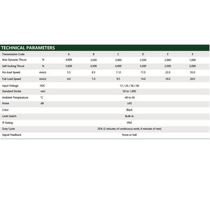 Attuatore Lineare Sincronizzato PrimoPal 5.5~35mm/s 1000~4000N Corsa 800mm 1000mm Attuatore Lineare Elettrico Silenzioso per Carichi Pesanti - Product Image 4