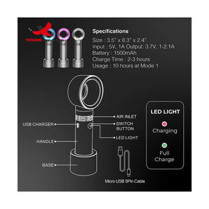 Mixed Procurement Low Price FENGFLY <b>Mini</b> Fan for Lashes Extensions Bladeless Fan <b>Air</b> <b>Conditioning</b> Fast Drying Hand Held USB - Product Image 4