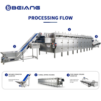 Cassavechips-banddroogmachine, continu transportband, automatisch industrieel voedselverwerkingsdroogsysteem