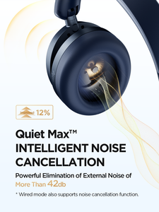 Auriculares Supraaurales 1MORE con Cancelación Activa de Ruido, Calidad de Sonido Hi-Fi, Color Azul, Control Táctil - Product Image 6