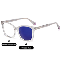 Nouvelles lunettes de soleil photochromiques rétro pour femmes, monture œil de chat en TR90, branches en acétate, anti-lumière bleue, verres photogray