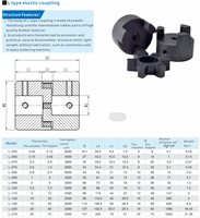 Fabricant Remplacer Lovejoy L AL SS L035 L050 Accouplement à mâchoires pour moteur électrique et transmission de puissance à combustion interne