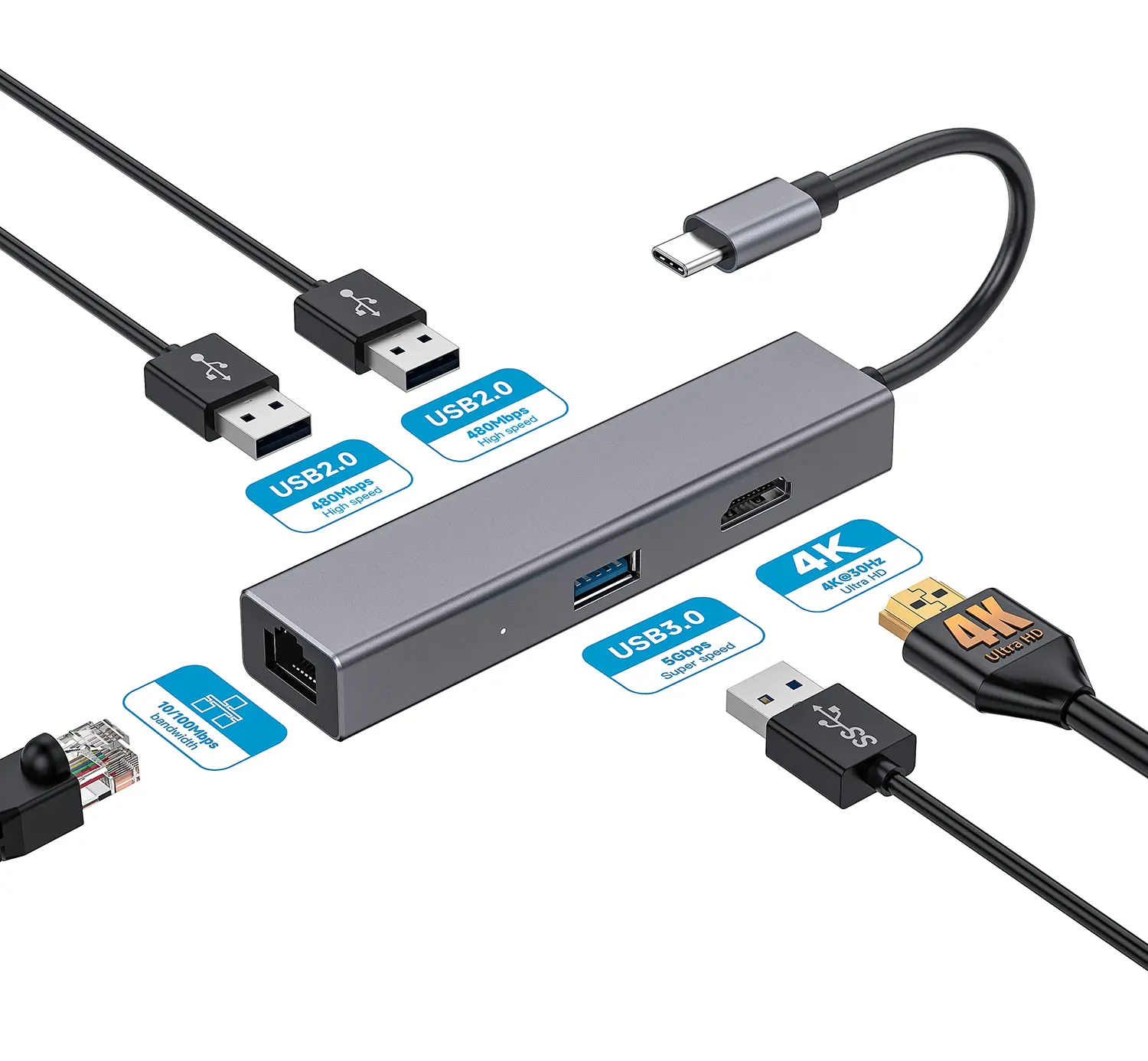 New arrival USB 3.1 Type C to RJ45 Hub hubs 10/100Mbps Ethernet HDR USB 3.0 hub Network Card Lan Adapter
