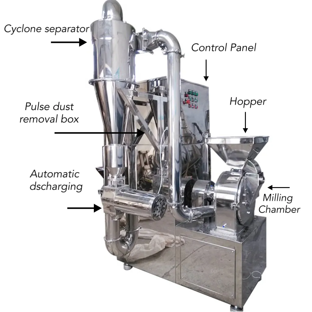 Dry dates powder Milling Grinding Pulverizer crushing Machine with Cyclone system