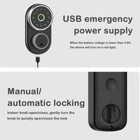 Cerradura Inteligente Tuya Wifi con Huella Dactilar, Código, Llave y Aplicación para Desbloquear la Puerta, Cerrojo Inteligente
