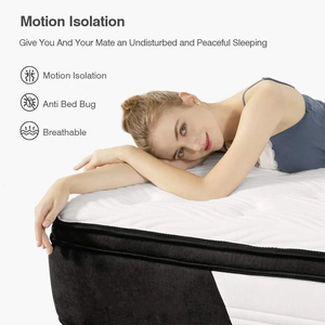 Espuma viscoelástica de tamaño completo, colchón híbrido de <span class=keywords><strong>9</strong></span> pulgadas en una caja, diseño ergonómico con resorte interior de bolsillo de 5 zonas - Product Image 5