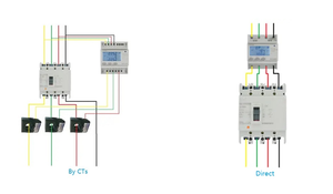 Compteur d'énergie triphasé sur rail DIN ADL400 avec surveillance Modbus RTU - Product Image 5