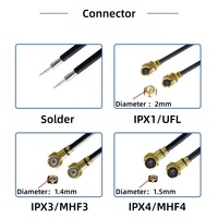 Routeur Wi-Fi 2G GSM 4G LTE d'usine 915/920/868 MHz avec antenne patch PCB intégrée, antenne omnidirectionnelle 3G à gain élevé 8 dBi FPC UFL/IPX/SMA, antenne Lora