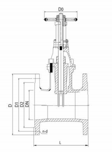 Lửa an toàn có thể khóa Van cổng, OS & Y loại với con dấu mềm và ghế kim loại khẩn cấp, mặt bích cuối - Product Image 4