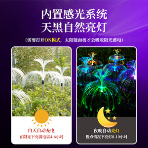 Solar-Glasfaser-Quallen-Lampe RGB Farbwechselnde Outdoor Wasserdichte Garten- und Rasendekorationsleuchte - Product Image 5