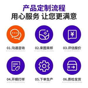 Yi Yongli - Piezas de Termoformado Automotriz, Bandeja de Plástico Grueso, Procesamiento Personalizado para Cajas de Baterías de Automóviles, Cajas de Almacenamiento, Puertas - Product Image 1