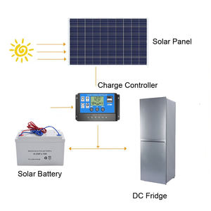 Expédition rapide système solaire hors réseau réfrigérateur supérieur congélateur inférieur <span class=keywords><strong>2</strong></span> <span class=keywords><strong>portes</strong></span> type avec serrure grande capacité 270L réfrigérateur solaire - Product Image 5