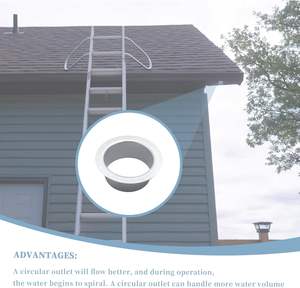 รางน้ำฝนอะลูมิเนียมสแตนเลสทรงกลมแบบกำหนดเองสำหรับขายส่ง กันน้ำ ติดตั้งง่าย - Product Image 6