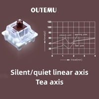 Vente en gros KAIhua Kaih MXBCP axe cinq broches linéaire échange à chaud clé axe hifi mahjong interrupteur de tonalité