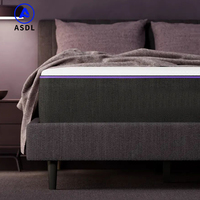 Hochwertige King-Queen-Size-Matratze Online Bestellbar Hybrid Hotel- und Heim-Doppelbett Natürliche Latex-Gel-Memory-Foam-Matratzen