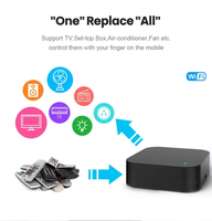 Tuya Zigbee Smart IR Blaster Pengendali Jarak Jauh Inframerah Universal ZS06 untuk TV AC DVD Kipas Angin Bekerja dengan 2mqtt ZHA Alexa Google