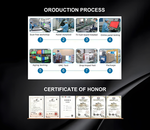โรงงานเสนอขายทีวีสมาร์ท QLED ขนาด 43/50/65/75/85 นิ้ว ความละเอียด 1080P พร้อมไฟแบ็คไลท์ LED ระบบแอนดรอยด์ หน่วยความจำภายใน 16GB สีดำ สำหรับโรงแรม - Product Image 5
