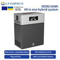 होम बैकअप ऑफिस में अंतर्निहित इनवर्टर बैटरी के साथ 2kwh ऑल-इन-वन पावर स्टेशन अप