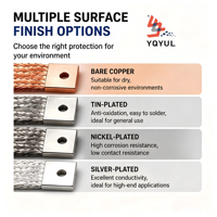 Cable Trenzado Flexible de Cobre YQYUL / Cable Trenzado de Cobre Tz con Terminales