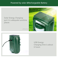 Répulsif à oiseaux à ultrasons à énergie solaire GH-501, répulsif pour animaux, fournitures de jardin