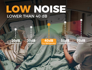 Refrigerador de compresor para caravana de 65L, silencioso, empotrado, para autocaravana, camping - Product Image 5