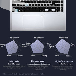 โน้ตบุ๊ก <span class=keywords><strong>ASUS</strong></span> Vivobook16 Intel Core รุ่นที่ <span class=keywords><strong>13</strong></span> I5-13420H  โน้ตบุ๊กสำหรับเล่นเกม ขนาด 16 นิ้ว 2.5K  โน้ตบุ๊กสำหรับธุรกิจ - Product Image 4