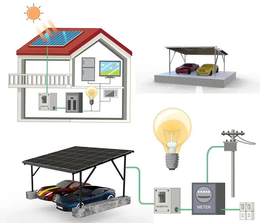 Panel daya matahari hibrida Off-Grid, 5kW 4KW 3KW untuk rumah Panel daya PV dengan pengontrol MPPT sistem kekuatan matahari