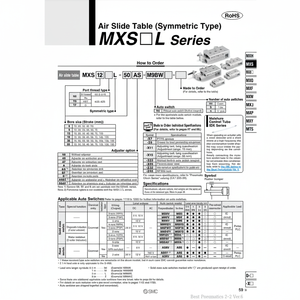 MXS8L-10โต๊ะสไลด์ลมนิวเมติก SMC - Product Image 1