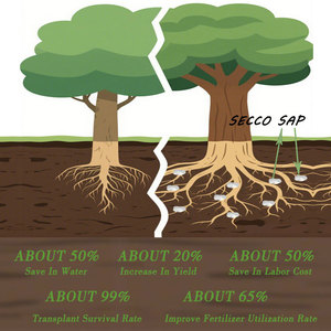 Hidrogel de grado agrícola SAP, gránulo superabsorbente, polímero superabsorbente de potasio para <span class=keywords><strong>hierba</strong></span> y gerdening - Product Image 2