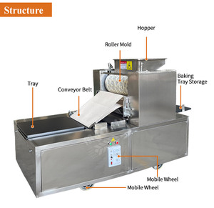 Machine à mouler les biscuits MY, machine à fabriquer des biscuits, mini machine à mouler les biscuits rotative pour les petites entreprises - Product Image 2
