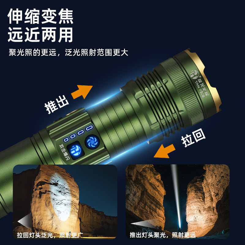 amazon rechargeable tactical flashlight Led Flashlights 200000 High Lumens,Super Bright True,Powerful Flashlight Up to 24H Long Battery Life Zoomable 6 Light Modes IP67 Water Resistant for Home Camping consistent output GORILLA GRIP Powerful LED Handheld