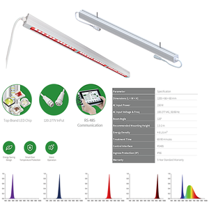 Tùy chỉnh 100W 150W 200W ngựa <span class=keywords><strong>LED</strong></span> trị liệu ánh sáng màu đỏ hồng ngoại 660nm 850nm solarium trị liệu động vật <span class=keywords><strong>LED</strong></span> ánh sáng 5 năm bảo hành - Product Image 2