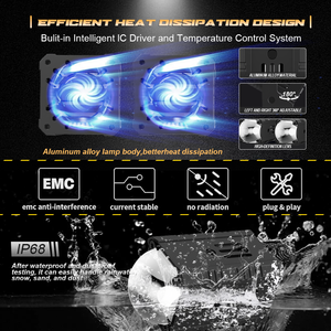 Mini Luz LED Frontal Externa 3000K/6000K, Faro Antiniebla, Rejilla, Proyector de Faro Delantero <span class=keywords><strong>para</strong></span> Automóvil con Ventilador <span class=keywords><strong>para</strong></span> Lámparas de Motocicleta - Product Image 5