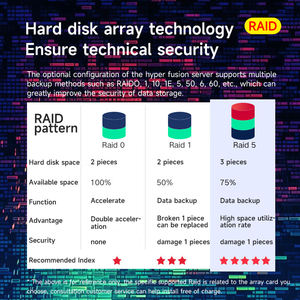 Xfusionserver V6 2288H 2U เซิร์ฟเวอร์คลาวด์12x3ไดรฟ์5นิ้ว Xeon 2*4310 2288H V6 2U เซิร์ฟเวอร์แร็คคอมพิวเตอร์2ซ็อกเก็ต - Product Image 6