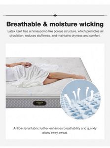 Tốt Nhất Bán Có Thể Gập Lại Và Giá Cả Phải chăng Nệm Tại Một Giá Thấp Có Thể Tháo Rời Miếng Bọt Biển Nệm Cho Sinh Viên Dormitorie - Product Image 5