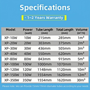 Lámpara UV Sumergible de 20W para <span class=keywords><strong>Acuario</strong></span>, 254nm, Utilizada para Esterilización de Agua - Product Image 3