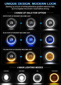 Faro Delantero LOYO de Fábrica, DOT y Emark, LED Redondo de 7 Pulgadas, para <span class=keywords><strong>Jeep</strong></span> Wrangler, Hummer y Harley Davidson - Product Image 5