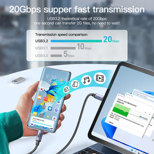 Kabel Mindpure USB3.2 Video 4K Transfer Data 20Gbps 5A 240W USB Tipe C PD Gen3 Kompatibel Iphone 15 VRLink Ponsel Kamera - Product Image 5