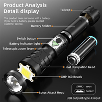 Lampe torche tactique LED rechargeable étanche en alliage d'aluminium avec zoom télescopique et puissantes perles lumineuses XHP360 – Vente en gros