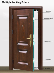 Sécurité moderne antivol en acier résidentiel maisons d'appartements entrée principale prix bon marché <span class=keywords><strong>porte</strong></span> extérieure <span class=keywords><strong>porte</strong></span> <span class=keywords><strong>blindée</strong></span> - Product Image 3