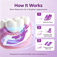 Tiras Blanqueadoras OEM ODM, Parches Blanqueadores Brillantes para Eliminar Manchas Persistentes y Placa Amarilla, Protegen el Esmalte Dental, Empaque en Caja