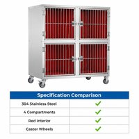 Cage à oxygène vétérinaire en acier inoxydable 304, cage de soins intensifs avec contrôle constant de la température pour chiens, chats, hôpitaux vétérinaires