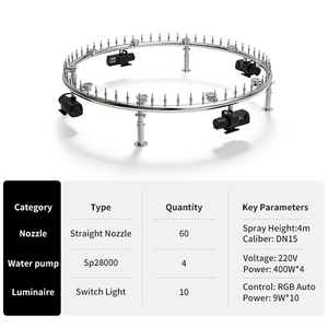 Hochwertiger 2,5m/3m/1,5m/1m/0,5m Outdoor-Wasserbrunnen Kleiner Musikalischer Gartenbrunnen mit USB-Bluetooth-Steuerung - Product Image 4