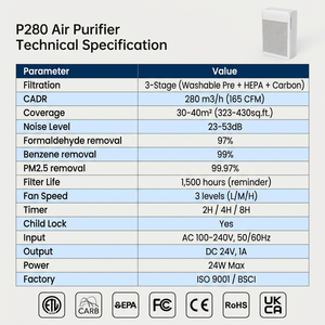 <span class=keywords><strong>Purificateur</strong></span> <span class=keywords><strong>d</strong></span>'<span class=keywords><strong>air</strong></span> commercial haut de gamme avec filtre HEPA, <span class=keywords><strong>purificateur</strong></span> <span class=keywords><strong>d</strong></span>'<span class=keywords><strong>air</strong></span> intelligent pour la maison, contre la fumée des incendies, les allergies, les animaux domestiques, grandes pièces, ventilateur H13 - Product Image 5