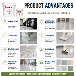 <span class=keywords><strong>Peinture</strong></span> de sol époxy bicomposante auto-nivelante imperméable à base de sable de quartz coloré antidérapant <span class=keywords><strong>pour</strong></span> le travail du bois et l'emballage - Product Image 3